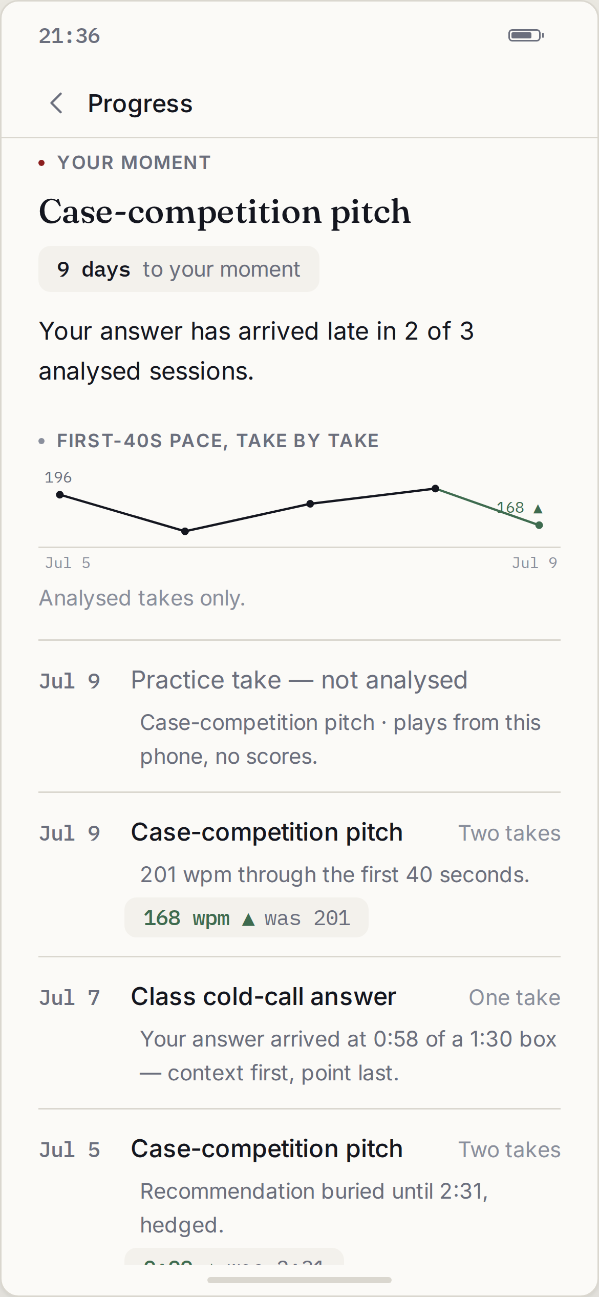 Progress over time in the Pedestal app